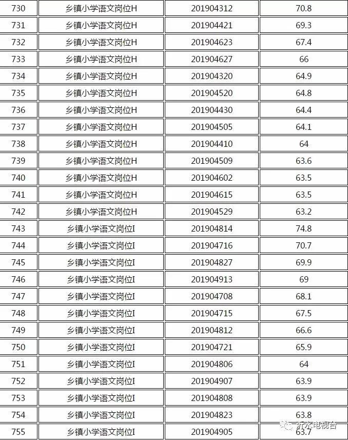 山东沂水最新招聘信息概览