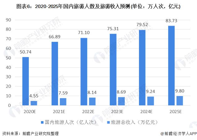 章丘北外环最新消息，建设进展、未来规划与影响分析