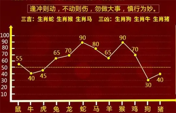 搜狐 第45页