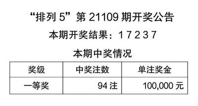 024天天彩资料大全免费|全面释义解释落实