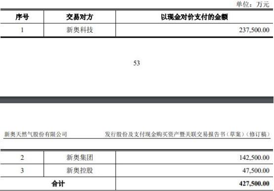 2025新奥全年免费资料,准确资料|词语释义解释落实