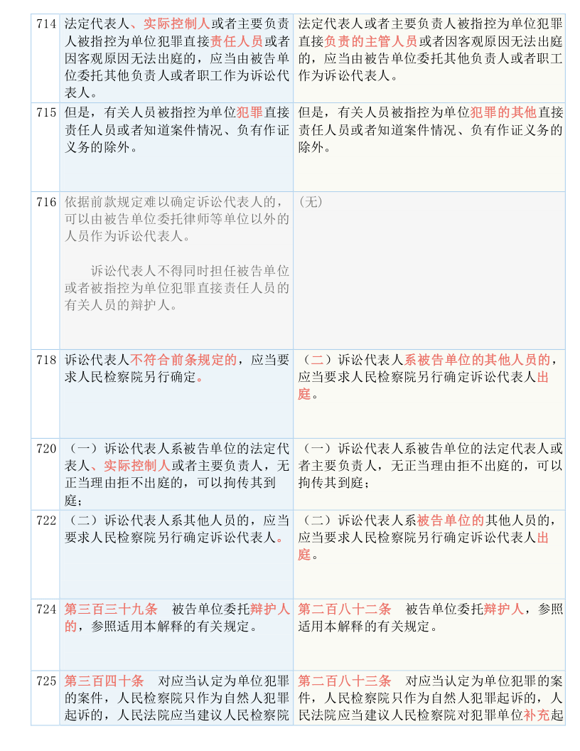 新澳资料免费最新|全面释义解释落实