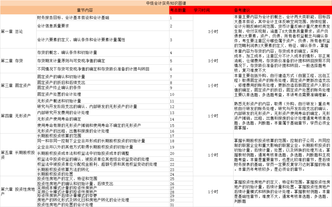 2025澳门今期资料大全查询|精选解析解释落实