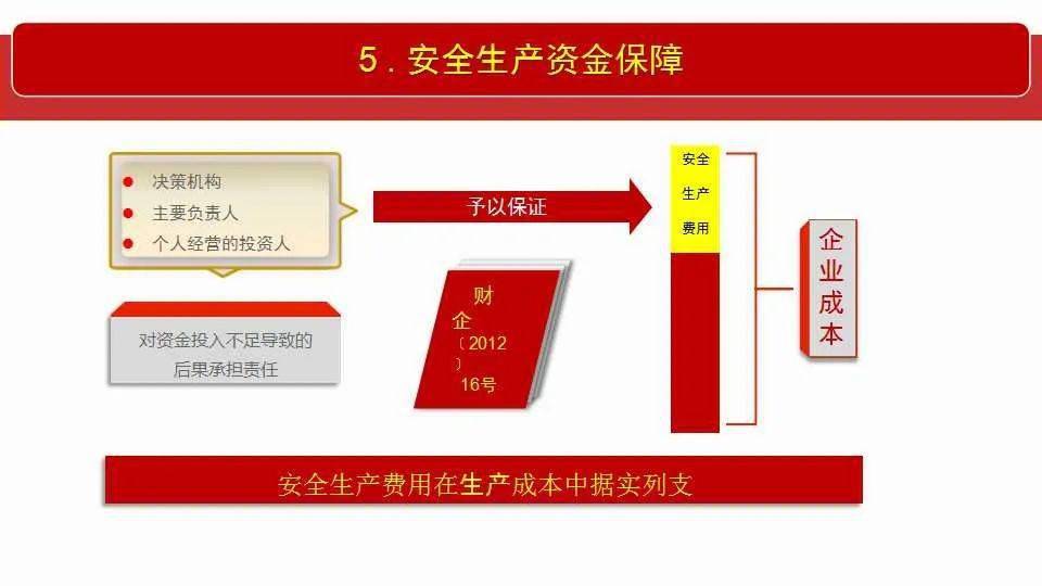 2025新奥正版资料大全|全面释义解释落实