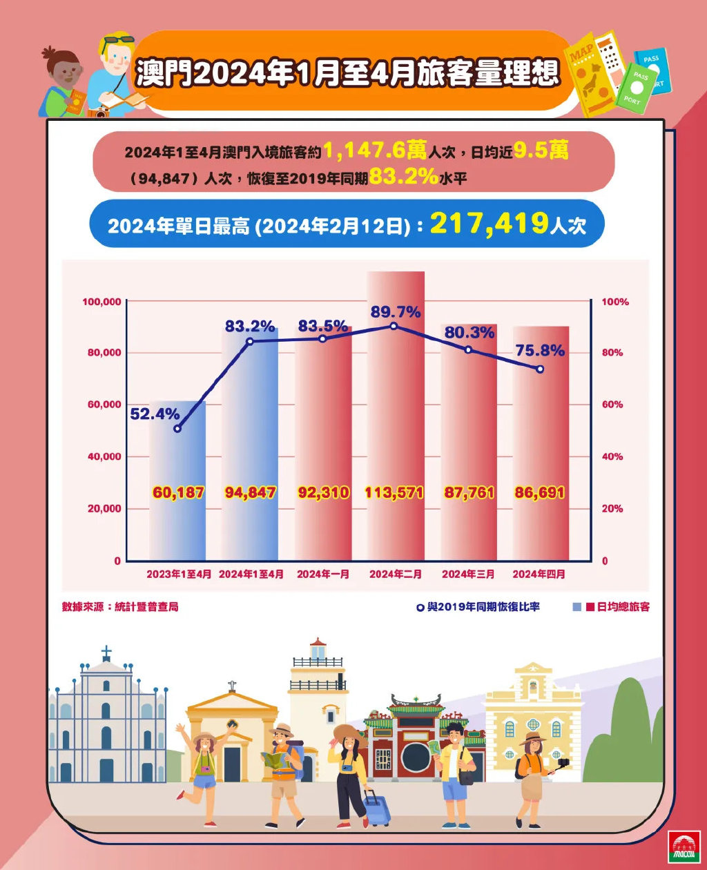 2025澳门精准正版免费|词语释义解释落实