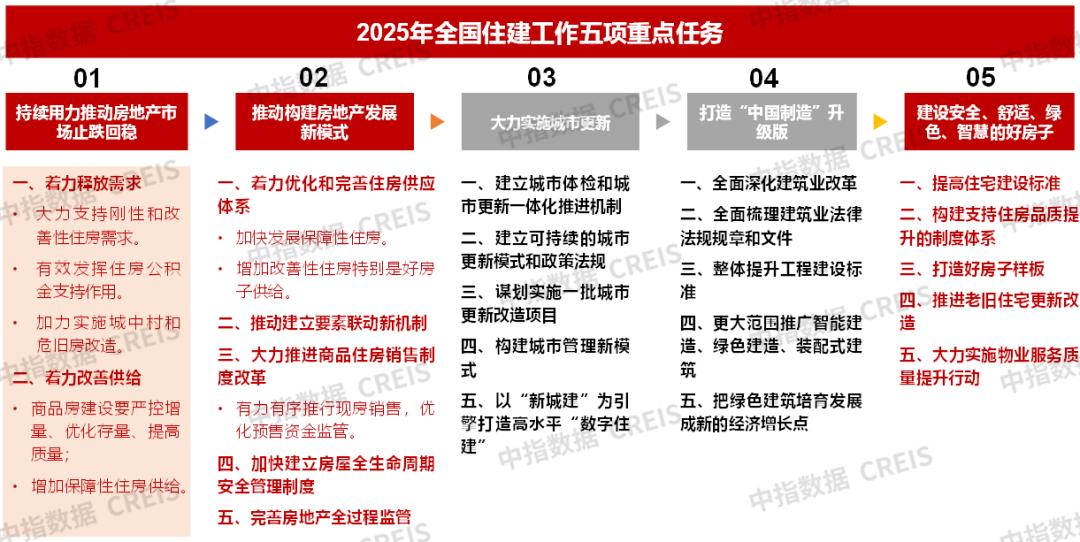 2025年正版资料免费大全中特|词语释义解释落实