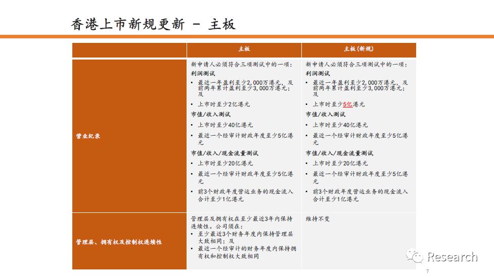 2025年香港港六+彩资料号码|精选解析解释落实